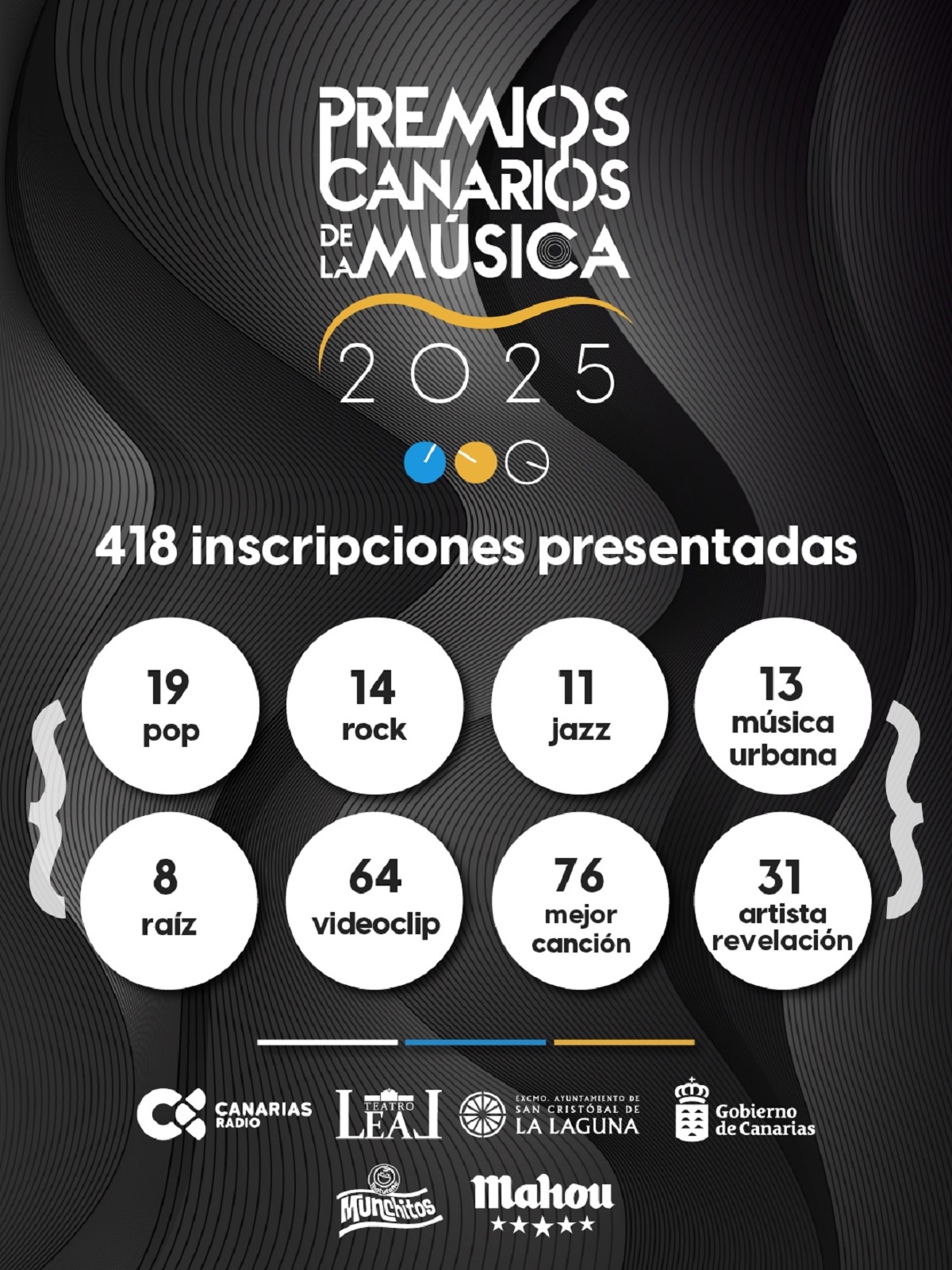 418 inscripciones dan forma a la VII edición de los Premios Canarios de la Música